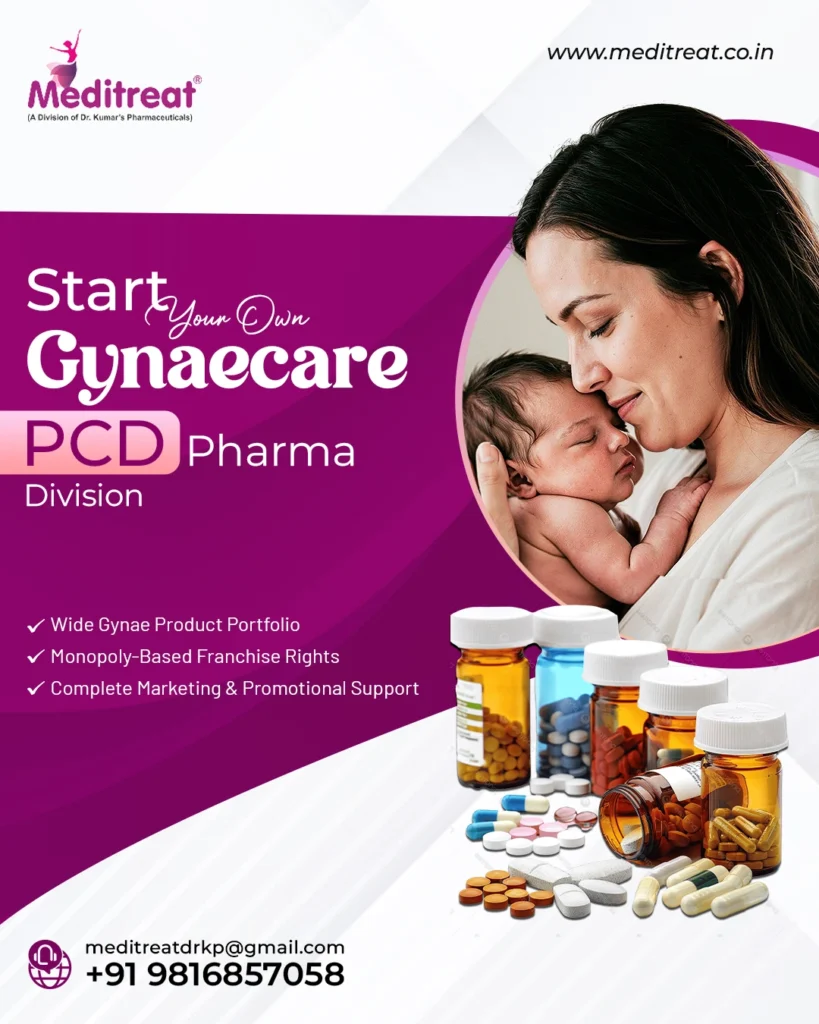 Top 20 Gynae PCD Companies in India