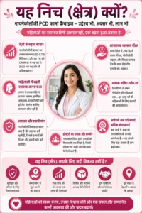 gynecology pharma franchise in india